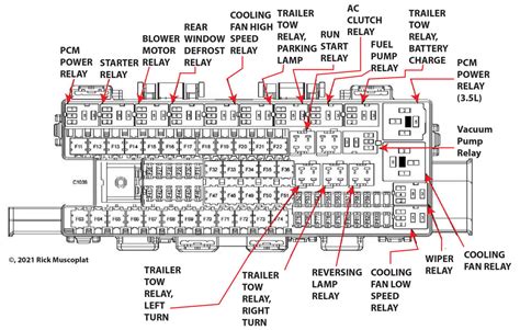 2002 ford f150 power distribution box location|Ford f150 fuse diagram.